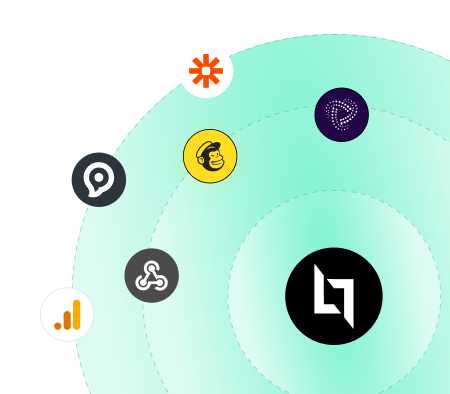 Direct Integrations
