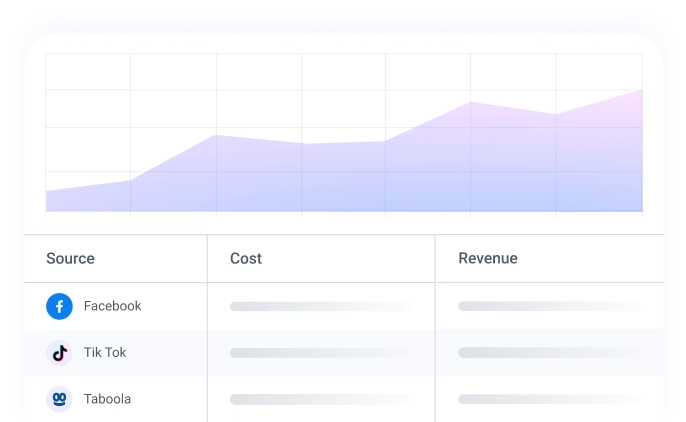 Get Actionable Insights<br/> With Real-Time Reports