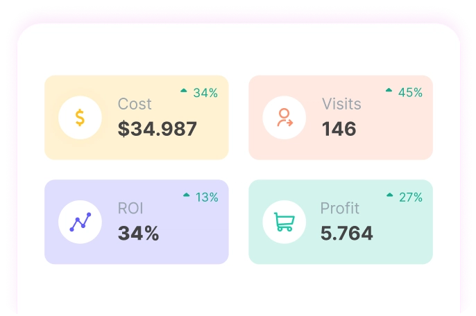 Track & Attribute Data With Ease