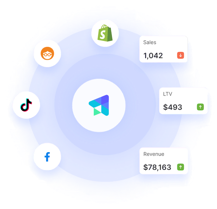 Track & Attribute Data With Ease