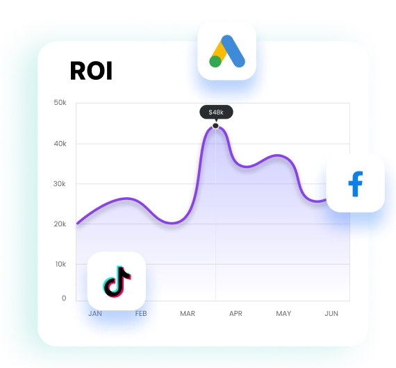 Attribute Conversions