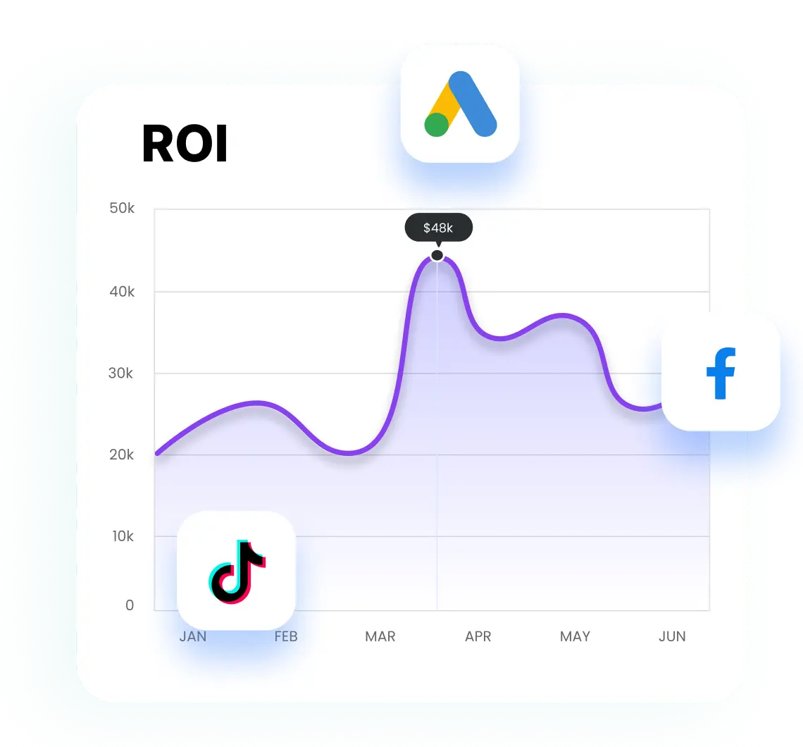 Best-In-Class <br/> Conversion API