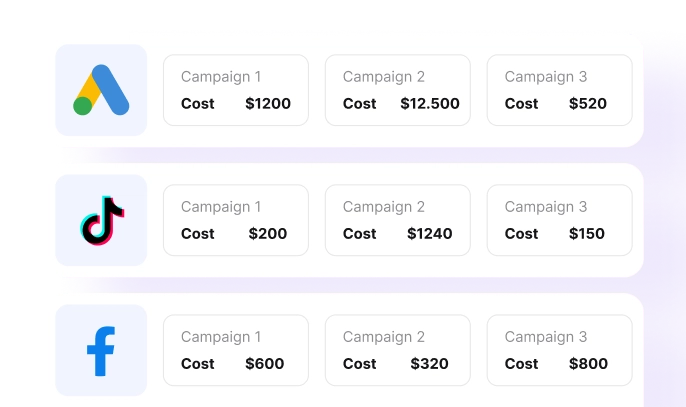 Cost Tracking <br/> Integrations