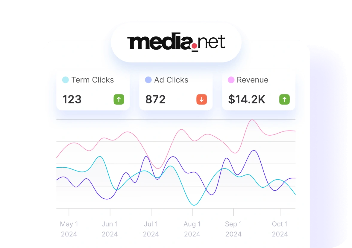 See Real-Time Data