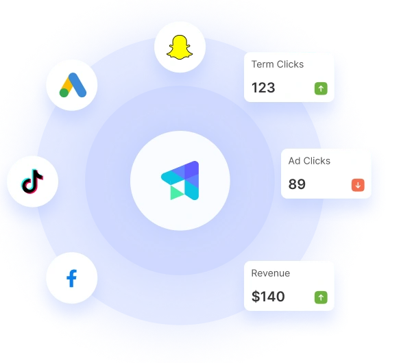 Track & Attribute<br/> Data With Ease