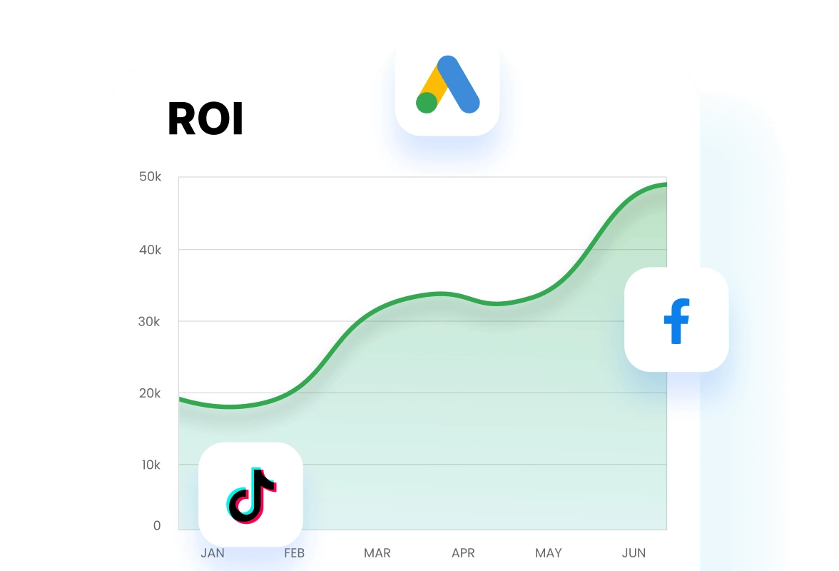 Track & Attribute Ads