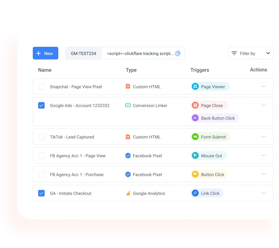 Simplified Pixel <br/> Management