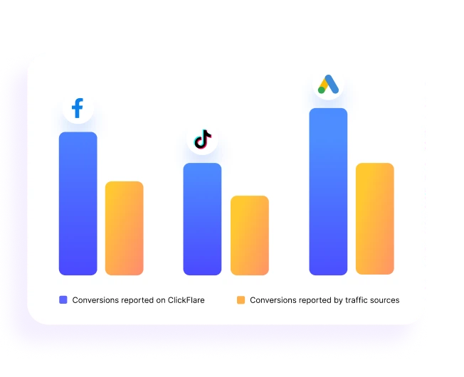 Attribute Data